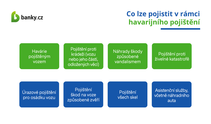 Co všechno kryje havarijní pojištění? Havarijní pojištění a možnosti připojištění