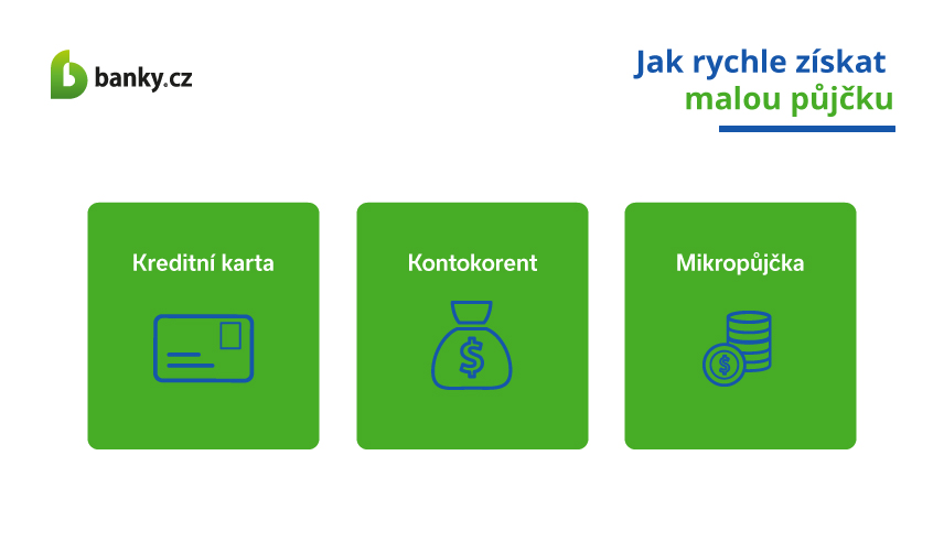 Jak rychle získat malou půjčku Mikropůjčky
