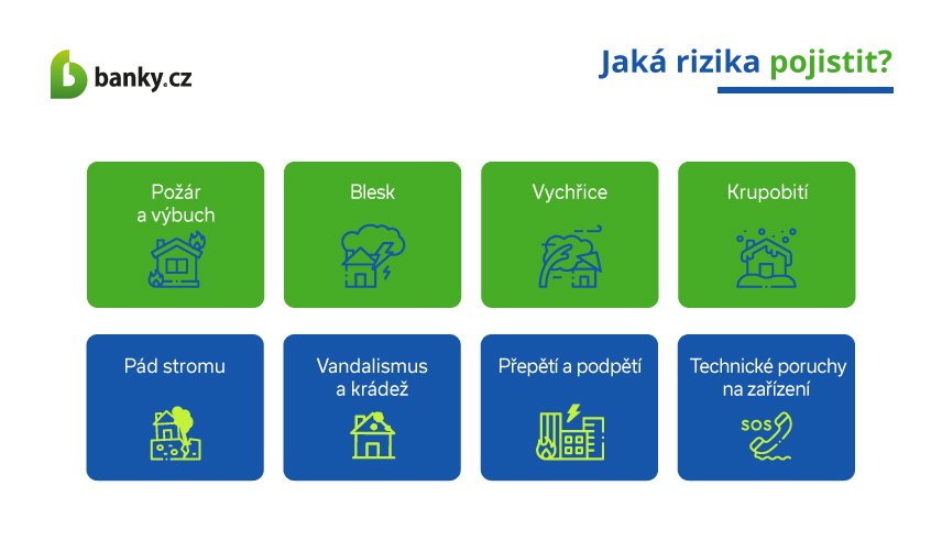 Pojištění nemovitosti - jaká rizika pojistit? Pojištění nemovitosti