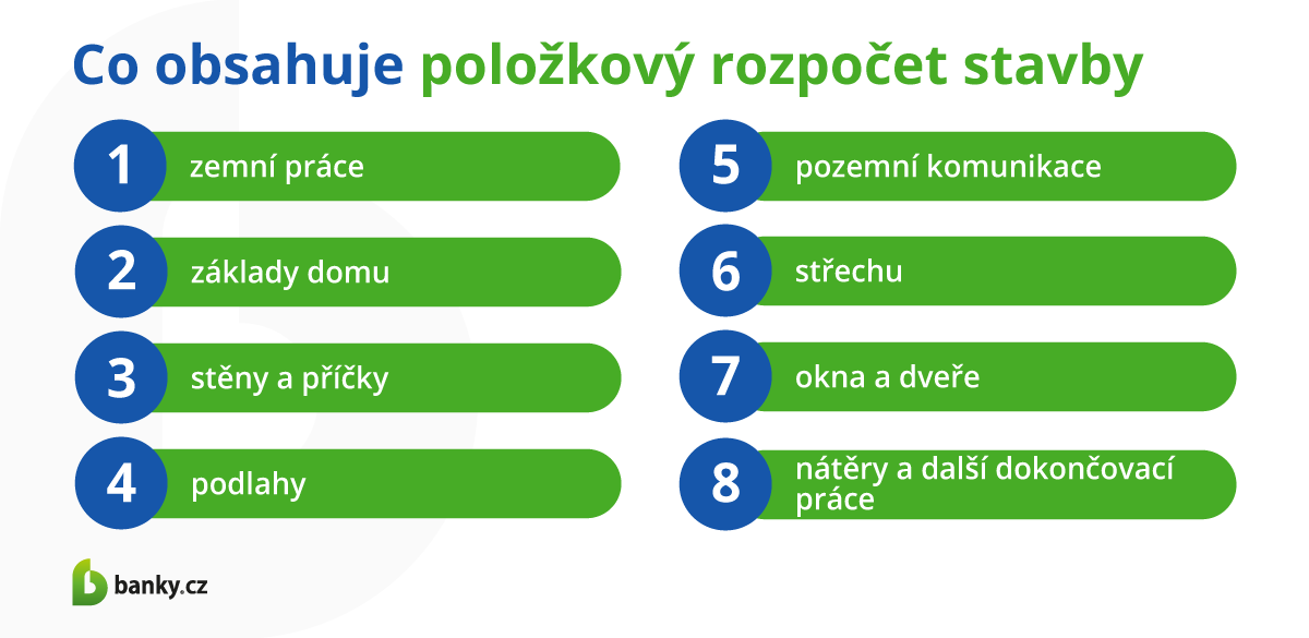 Co obsahuje položkový rozpočet stavby