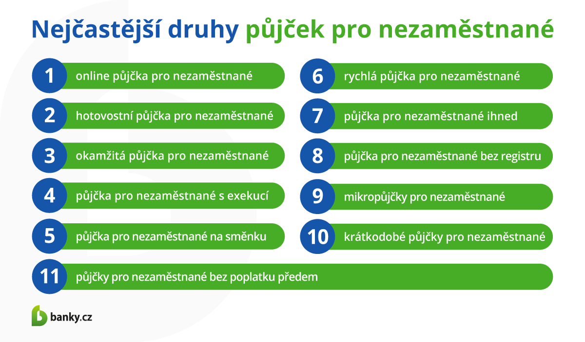 Nejčastější druhy půjček pro nezaměstnané. Nejčastější druhy půjček pro nezaměstnané.