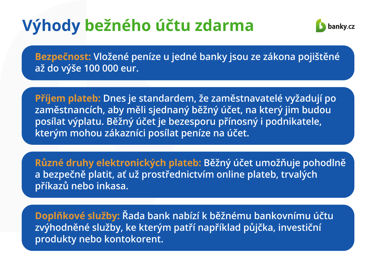 Výhody běžného účtu zdarma. Výhody běžného účtu zdarma.