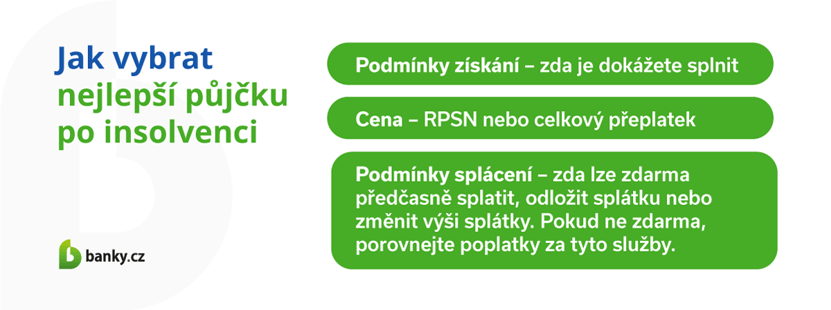 Jak vybrat nejlepší půjčku po insolvenci? Jak vybrat nejlepší půjčku po insolvenci?