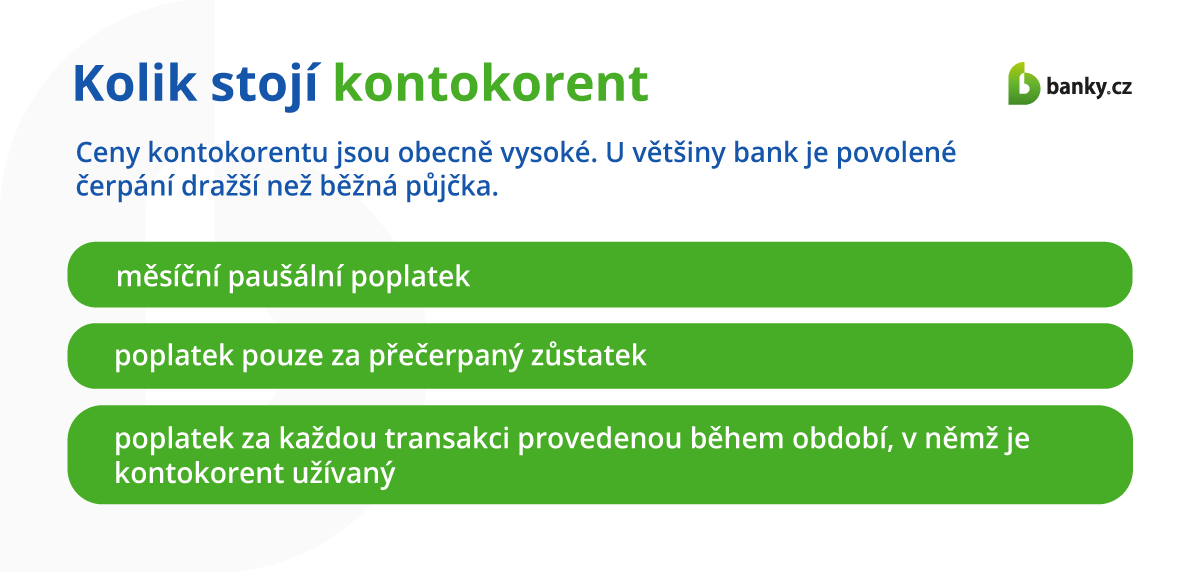 Kolik stojí kontokorent?