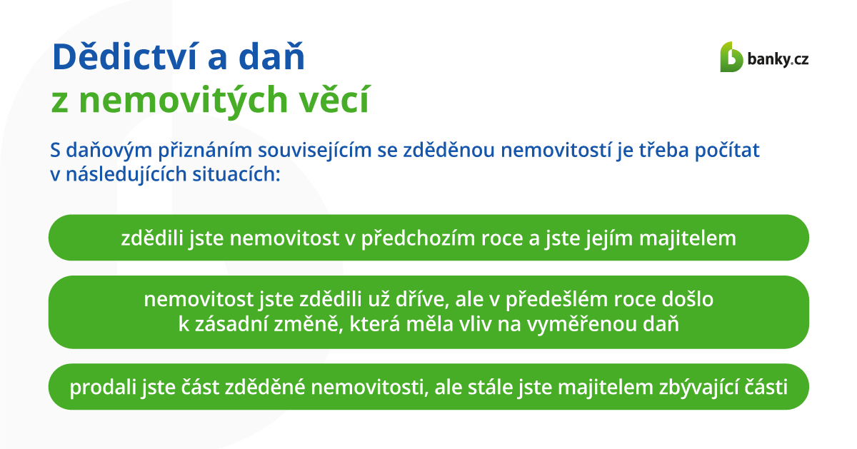 Dědictví a daň z nemovitých věcí Dědictví a daň z nemovitých věcí