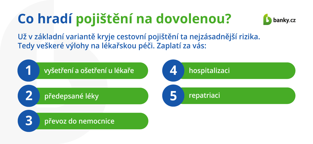 Co hradí pojištění na dovolenou?