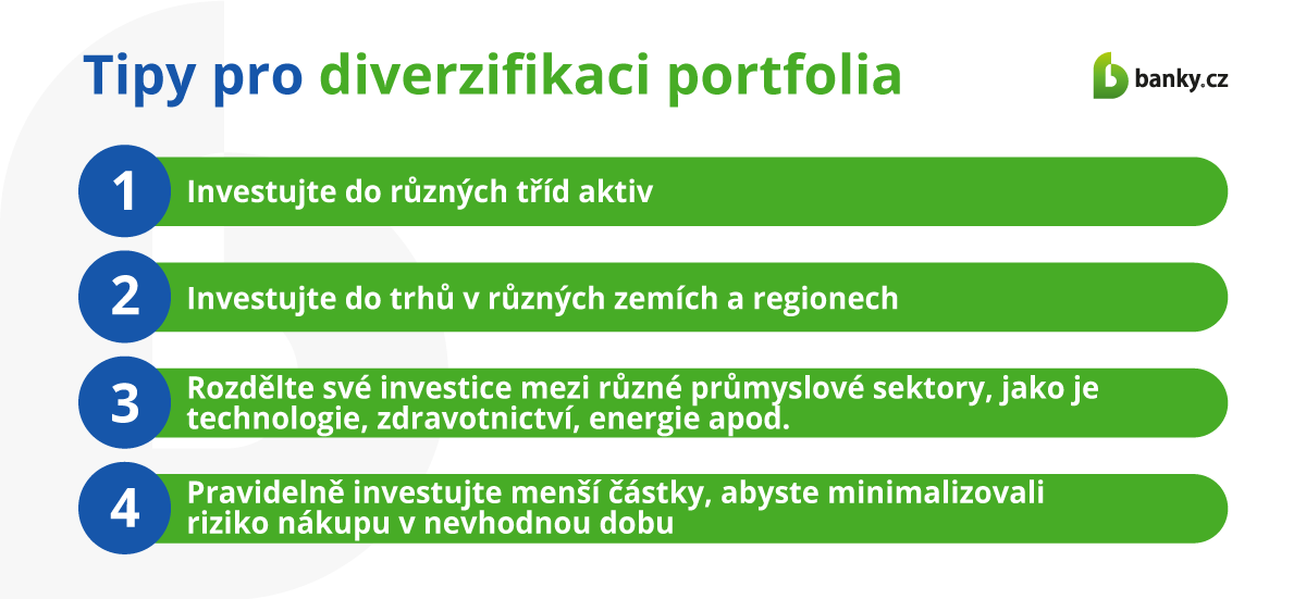 Tipy pro diverzifikaci portfolia Tipy pro diverzifikaci portfolia