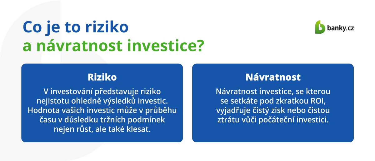 Co je to riziko a návratnost investice? Co je to riziko a návratnost investice?