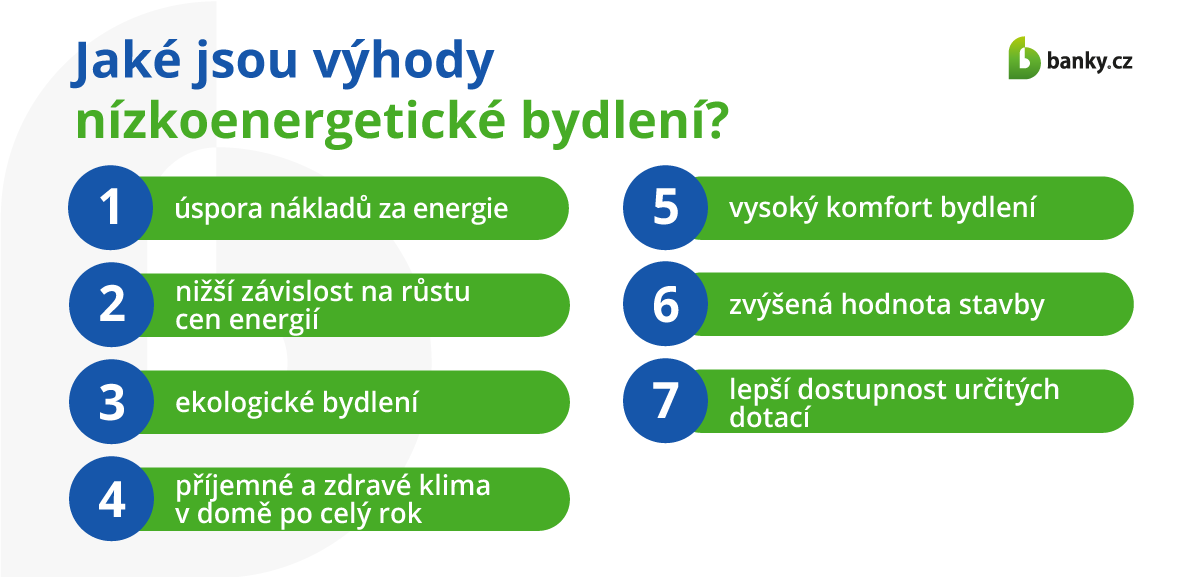 Jaké jsou výhody nízkoenergetické bydlení? Jaké jsou výhody nízkoenergetické bydlení?