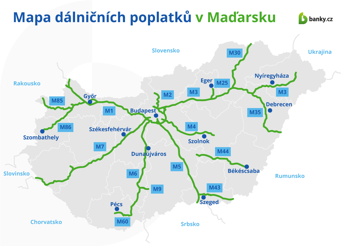 Mapa dálničních poplatků v Maďarsku Mapa dálničních poplatků v Maďarsku