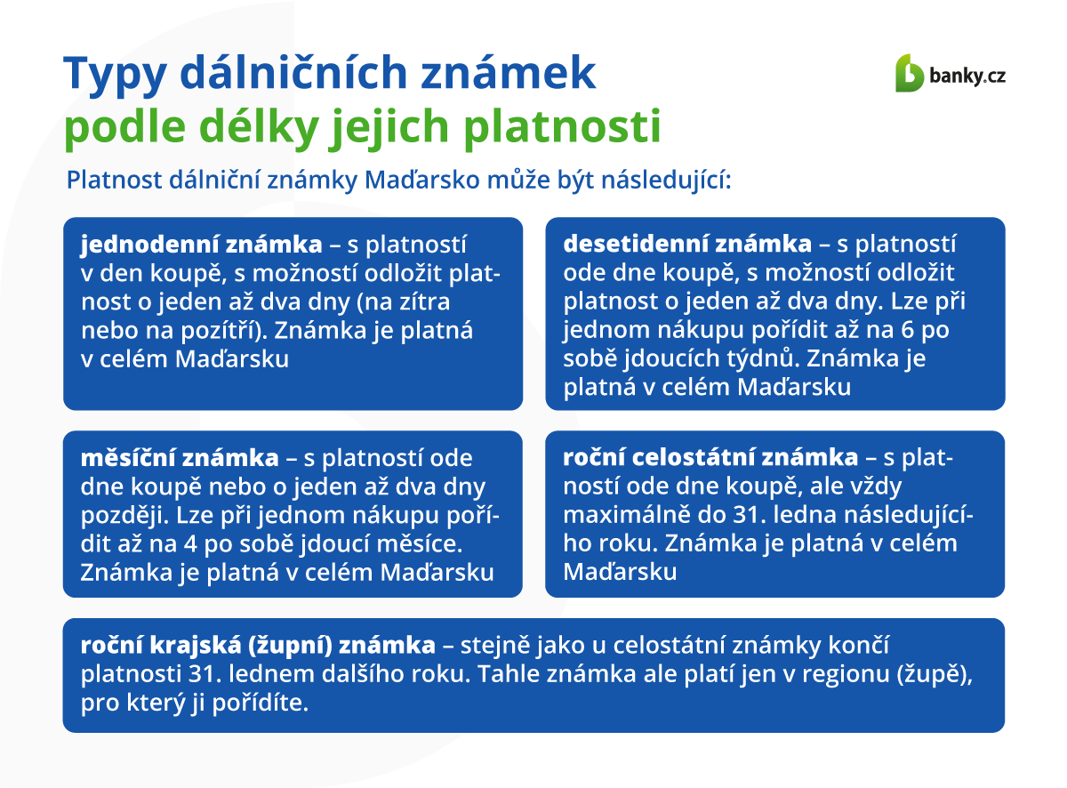 Typy dálničních známek podle délky jejich platnosti Typy dálničních známek podle délky jejich platnosti