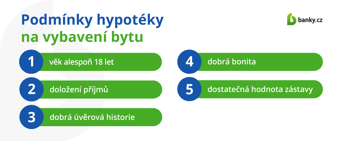 Podmínky hypotéky na vybavení bytu Podmínky hypotéky na vybavení bytu