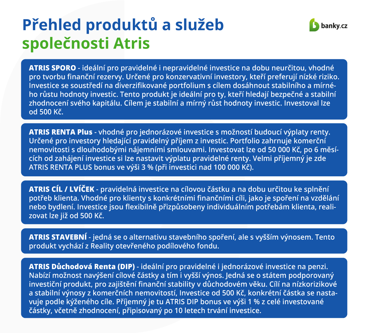 Přehled produktů a služeb společnosti Atris IS Přehled produktů a služeb společnosti Atris IS