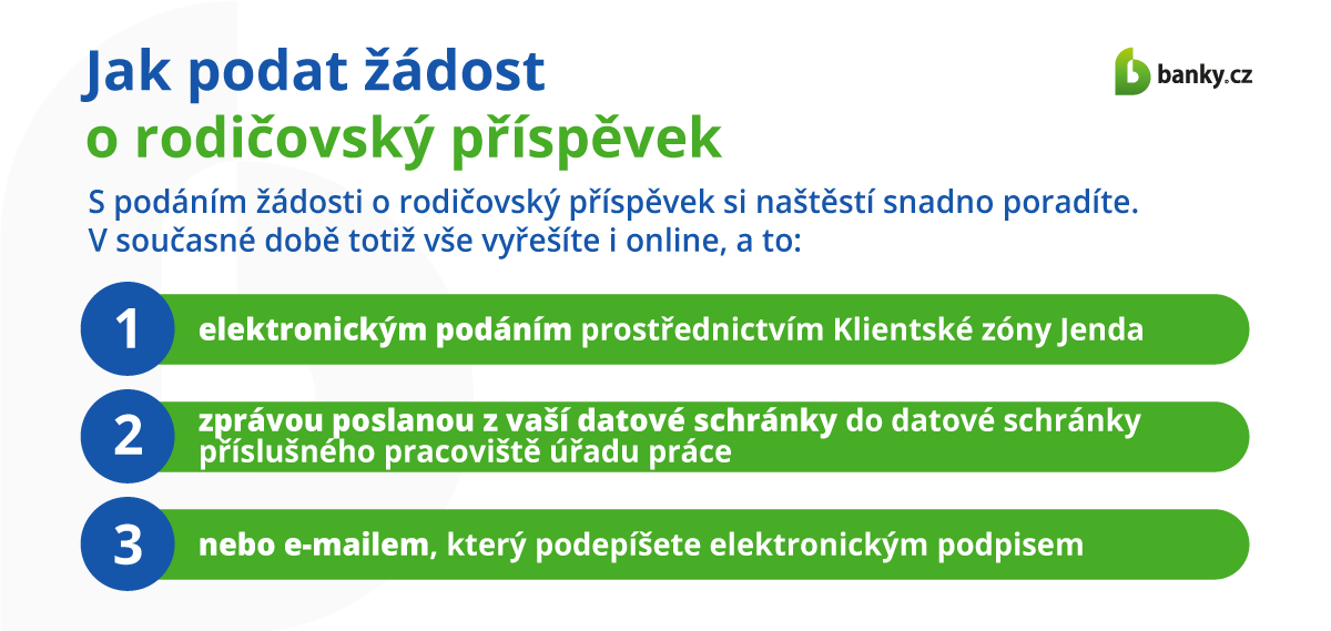 Jak podat žádost o rodičovský příspěvek Jak podat žádost o rodičovský příspěvek