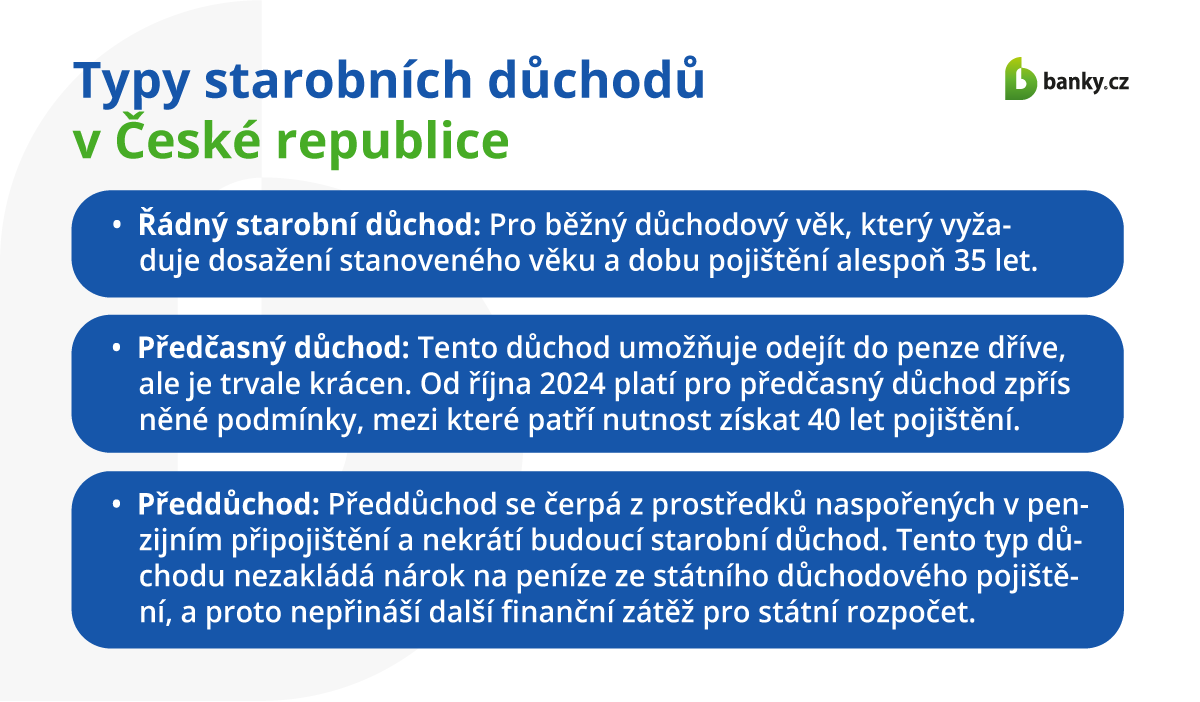 Typy starobních důchodů v České republice Typy starobních důchodů v České republice