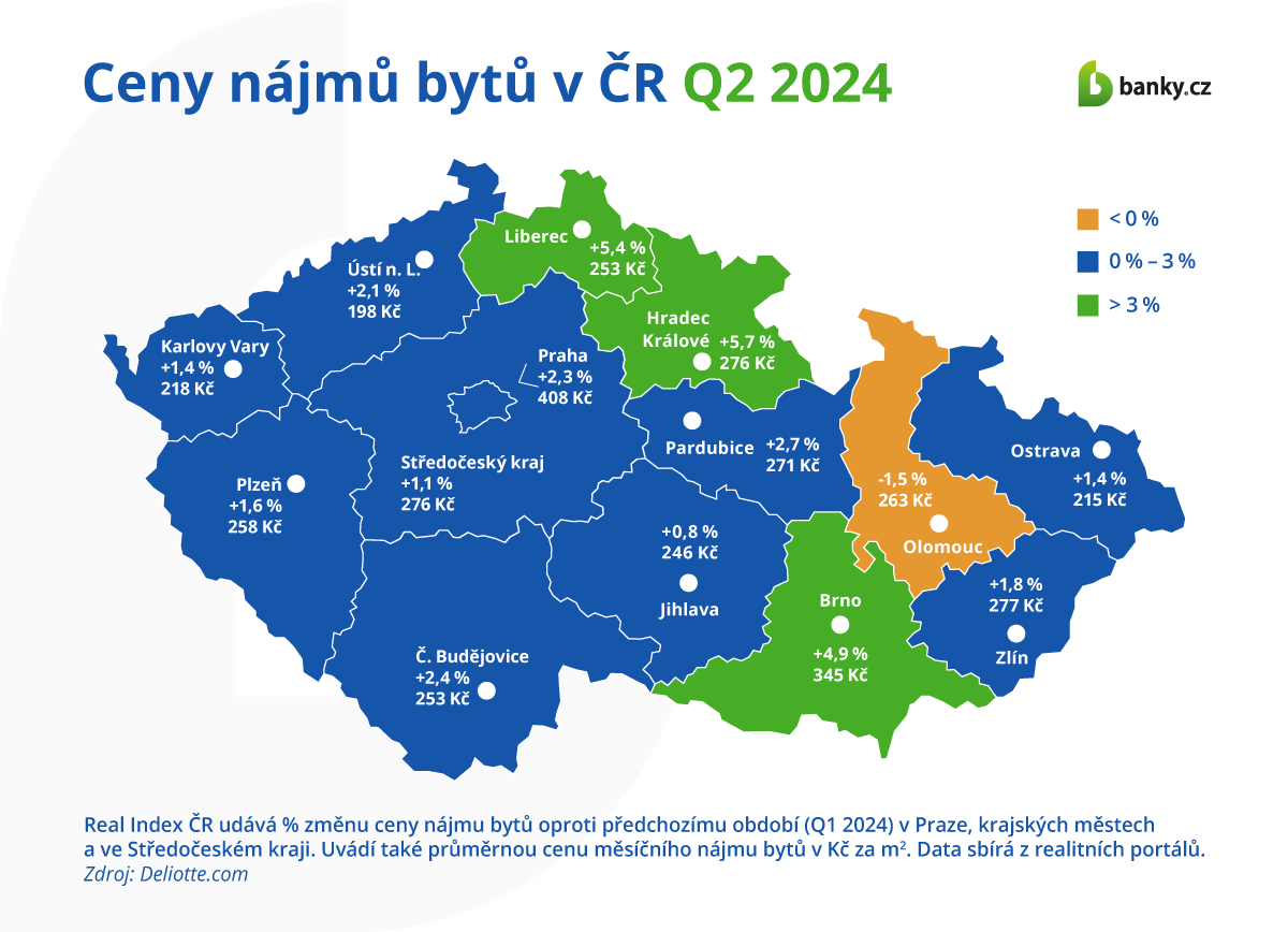 Ceny nájmů bytů v ČR Q2 2024 Ceny nájmů bytů v ČR Q2 2024
