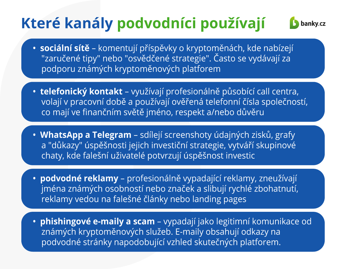 Jak vás podvodníci kontaktují a co vám „nakecají“? Možností je spousta Jak vás podvodníci kontaktují a co vám „nakecají“? Možností je spousta