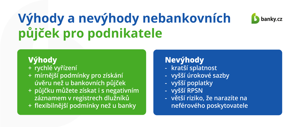 Výhody a nevýhody nebankovních půjček pro podnikatele Výhody a nevýhody nebankovních půjček pro podnikatele