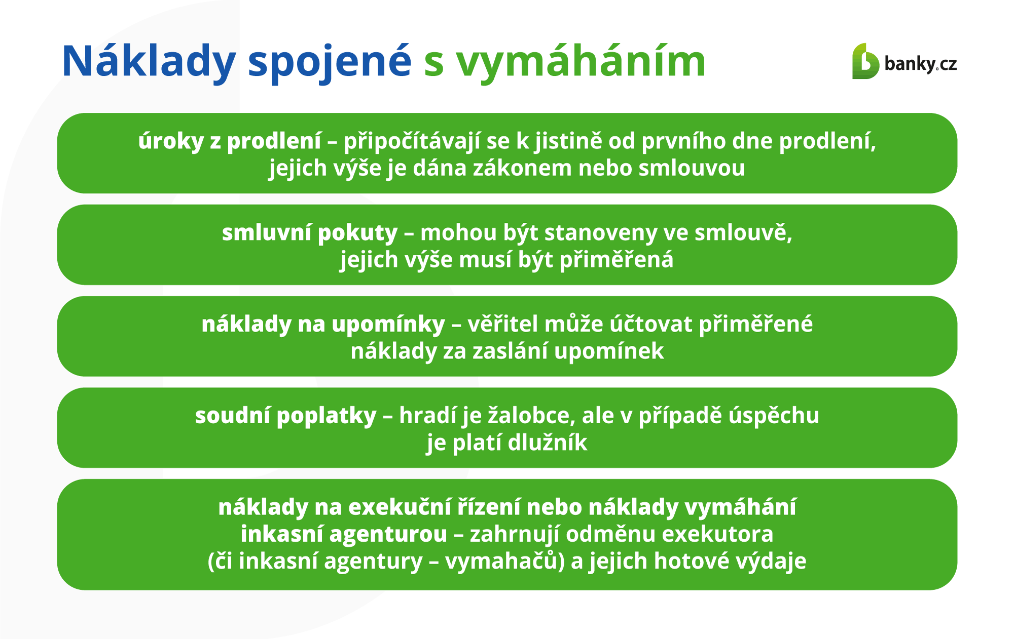 Náklady spojené s vymáháním Náklady spojené s vymáháním