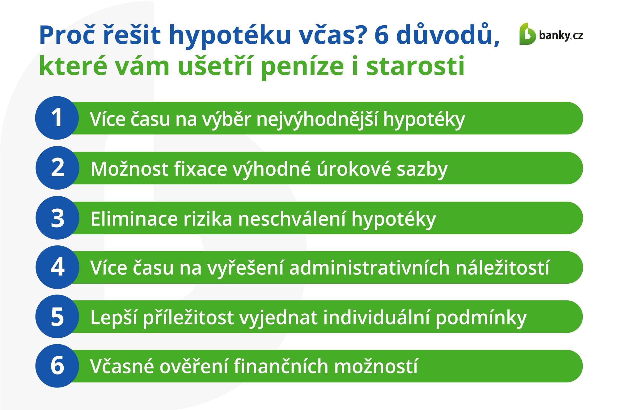 Proč se vyplatí plánovat hypotéku s předstihem Proč se vyplatí plánovat hypotéku s předstihem