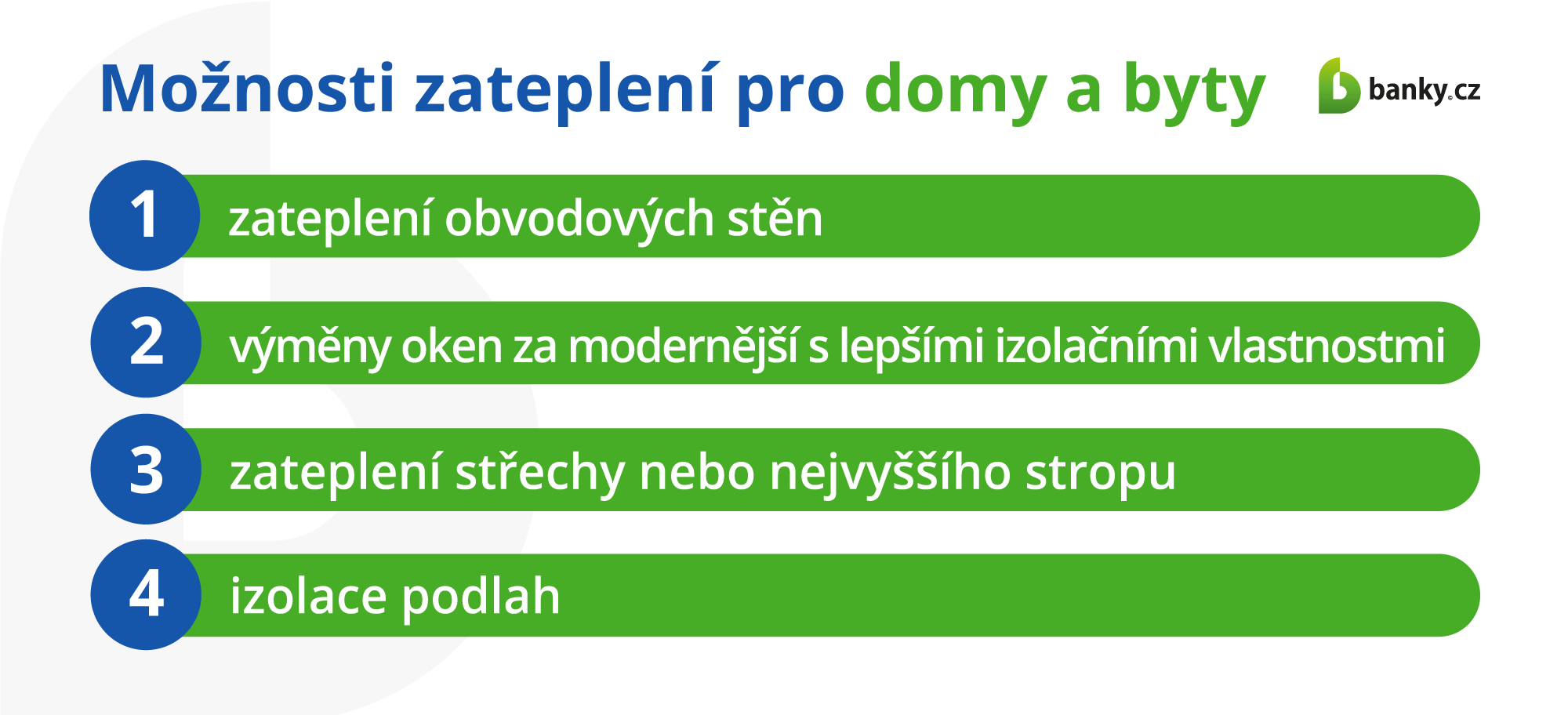 Možnosti zateplení pro domy a byty Možnosti zateplení pro domy a byty