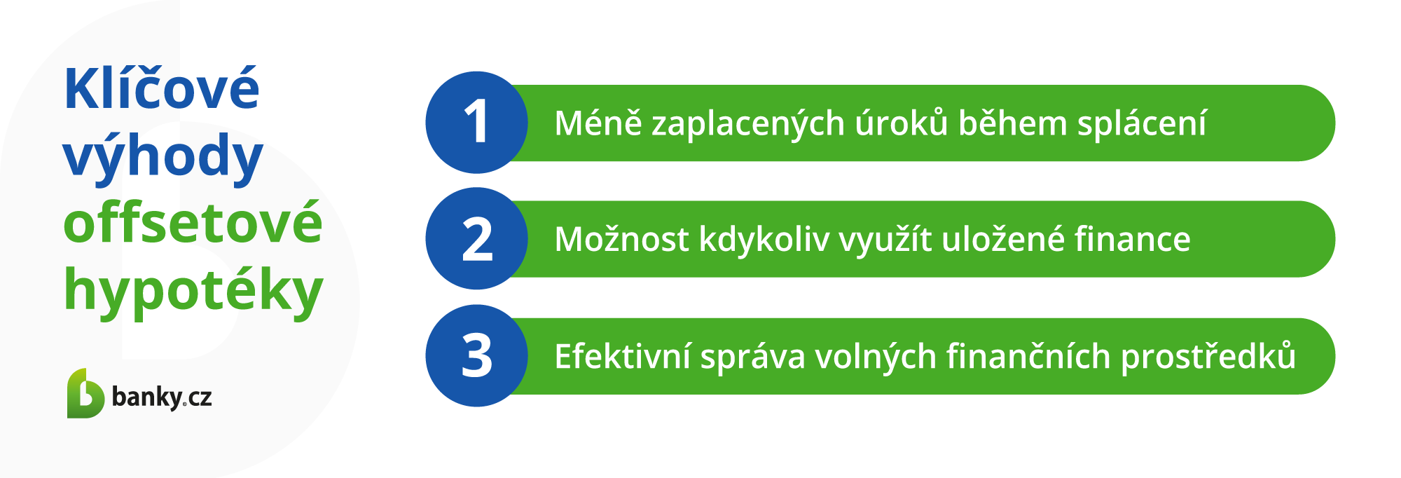 Klíčové výhody offsetové hypotéky Klíčové výhody offsetové hypotéky