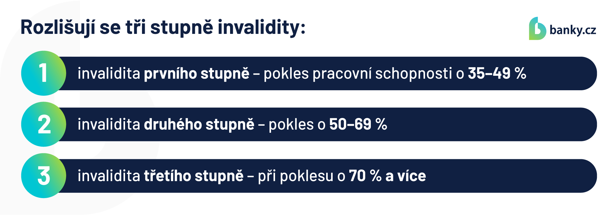 Rozlišují se tři stupně invalidity Rozlišují se tři stupně invalidity