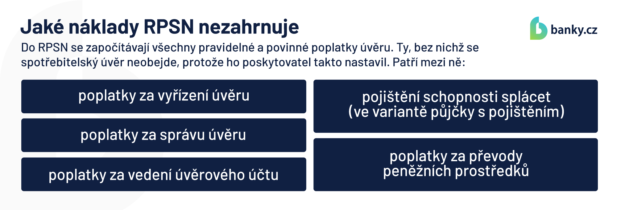 Jaké náklady RPSN nezahrnuje