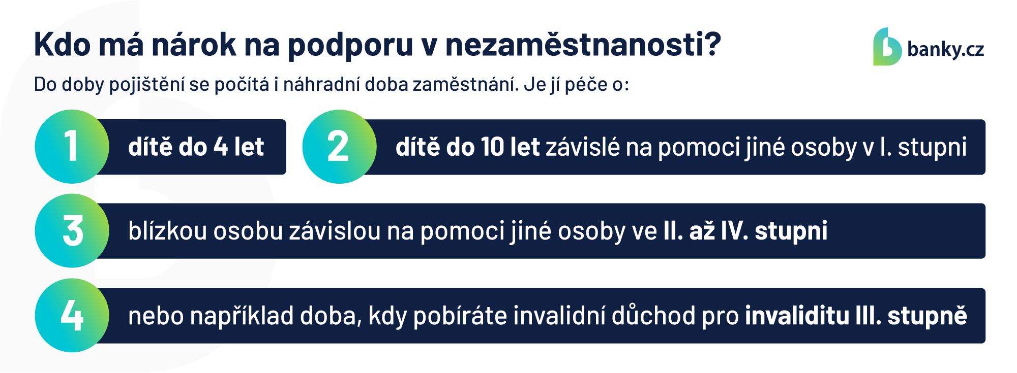Kdo má nárok na podporu v nezaměstnanosti? Kdo má nárok na podporu v nezaměstnanosti?