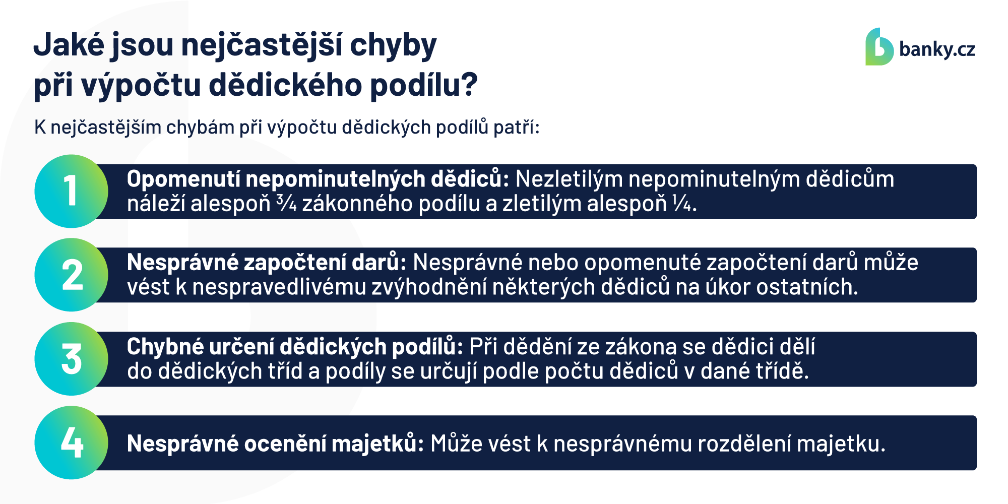 Jaké jsou nejčastější chyby při výpočtu dědického podílu?