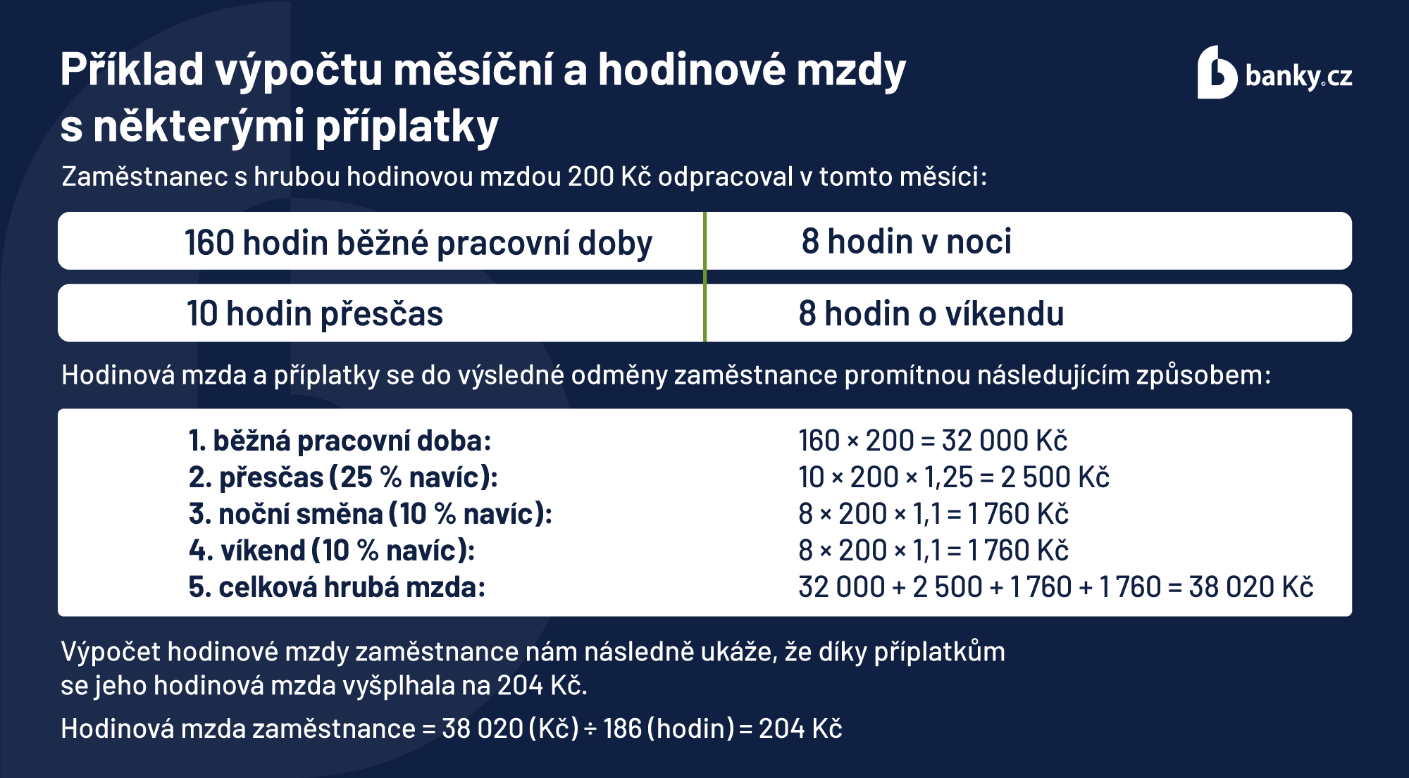Příklad výpočtu měsíční a hodinové mzdy s některými příplatky Příklad výpočtu měsíční a hodinové mzdy s některými příplatky