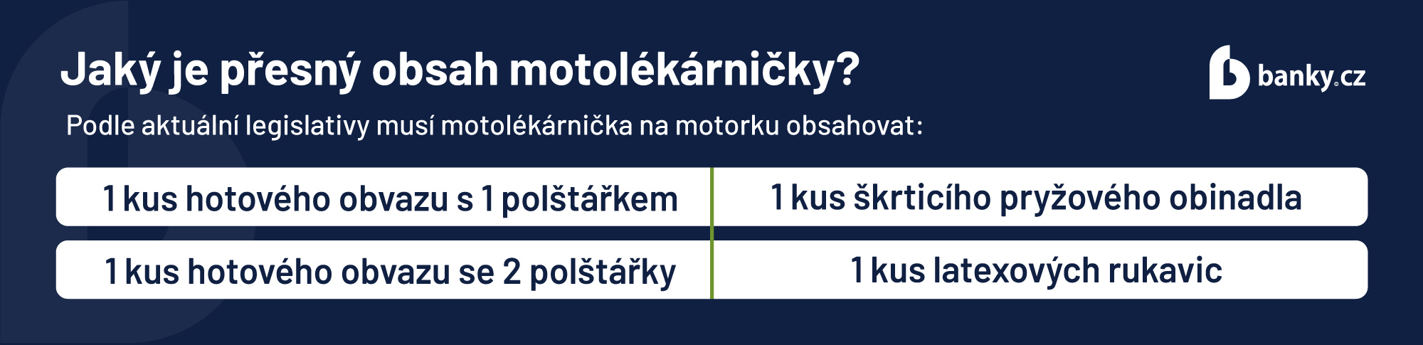 Jaký je přesný obsah motolékárničky? Jaký je přesný obsah motolékárničky?