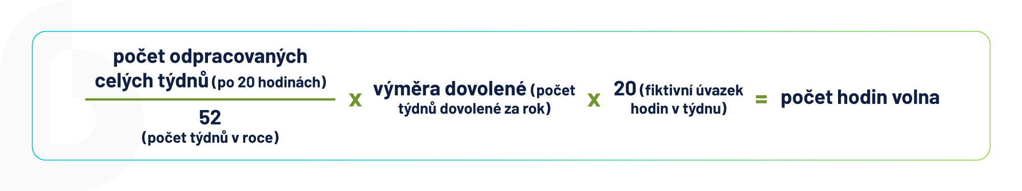 Dovolená a dohoda o provedení práce nebo o pracovní činnosti (DPP a DPČ) Dovolená a dohoda o provedení práce nebo o pracovní činnosti (DPP a DPČ)