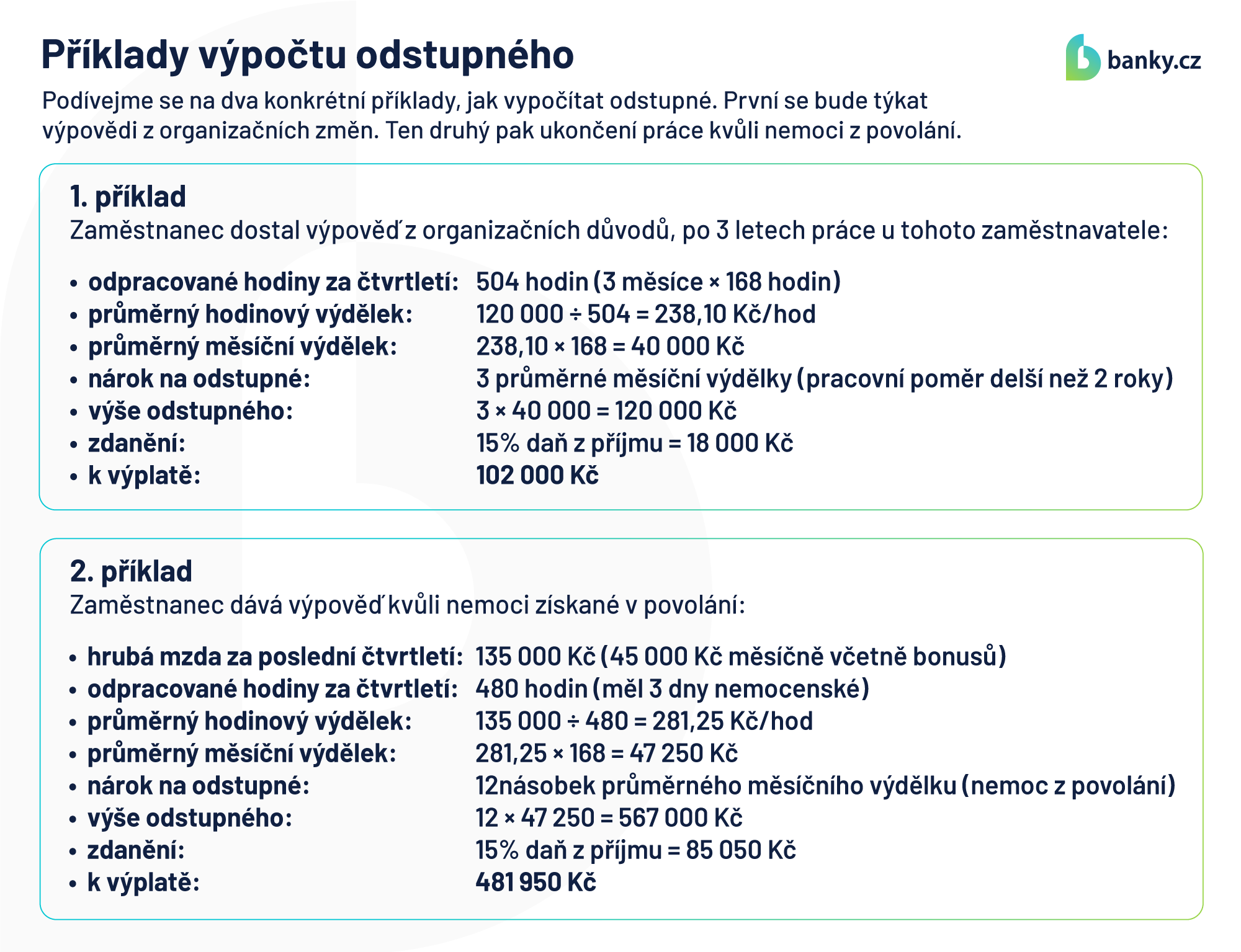 Příklady výpočtu odstupného Příklady výpočtu odstupného
