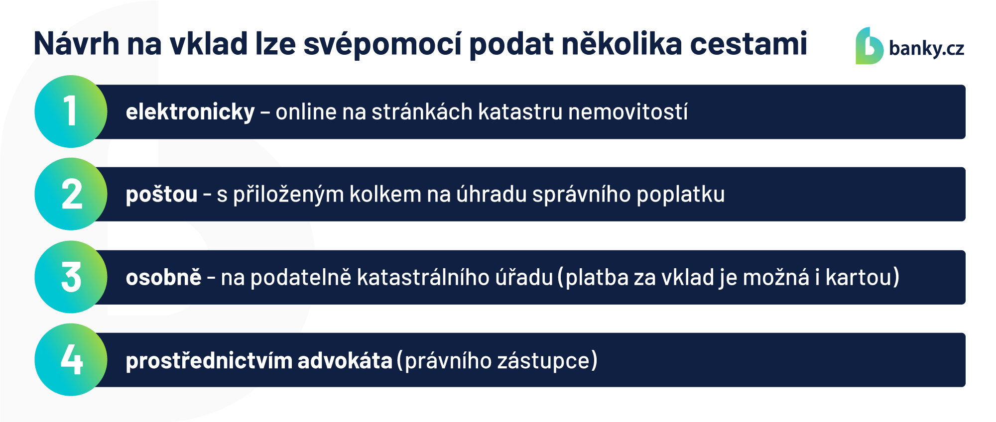 Návrh na vklad lze (svépomocí) podat několika cestami Návrh na vklad lze (svépomocí) podat několika cestami