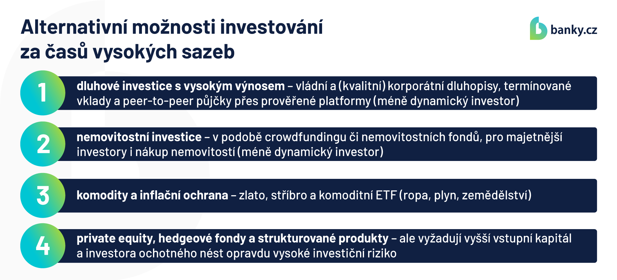 Alternativní možnosti investování za časů vysokých sazeb