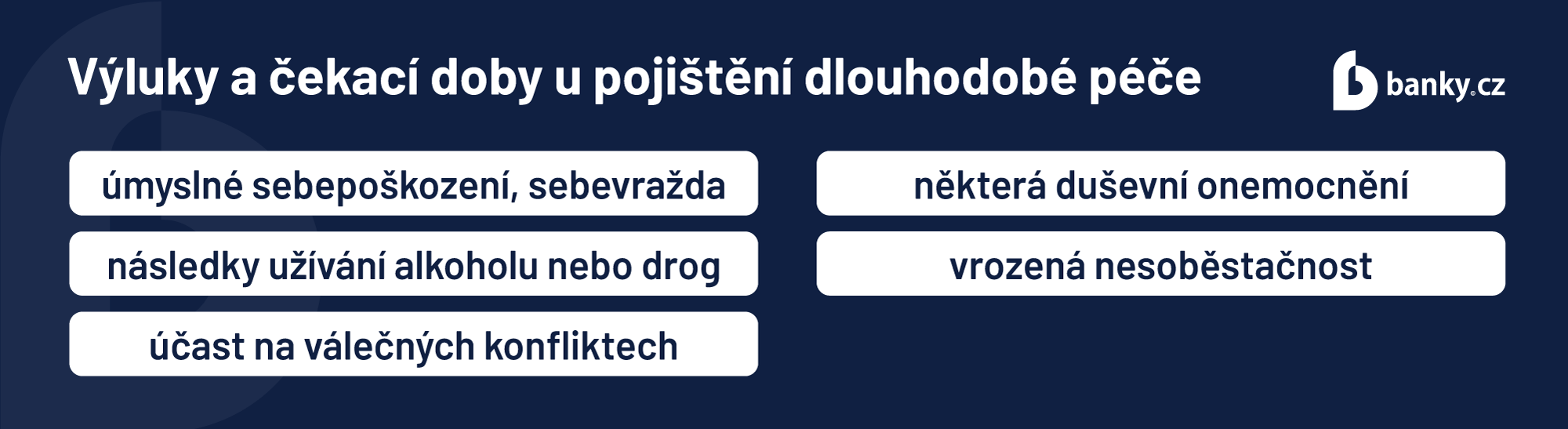 Výluky a čekací doby u pojištění dlouhodobé péče Výluky a čekací doby u pojištění dlouhodobé péče