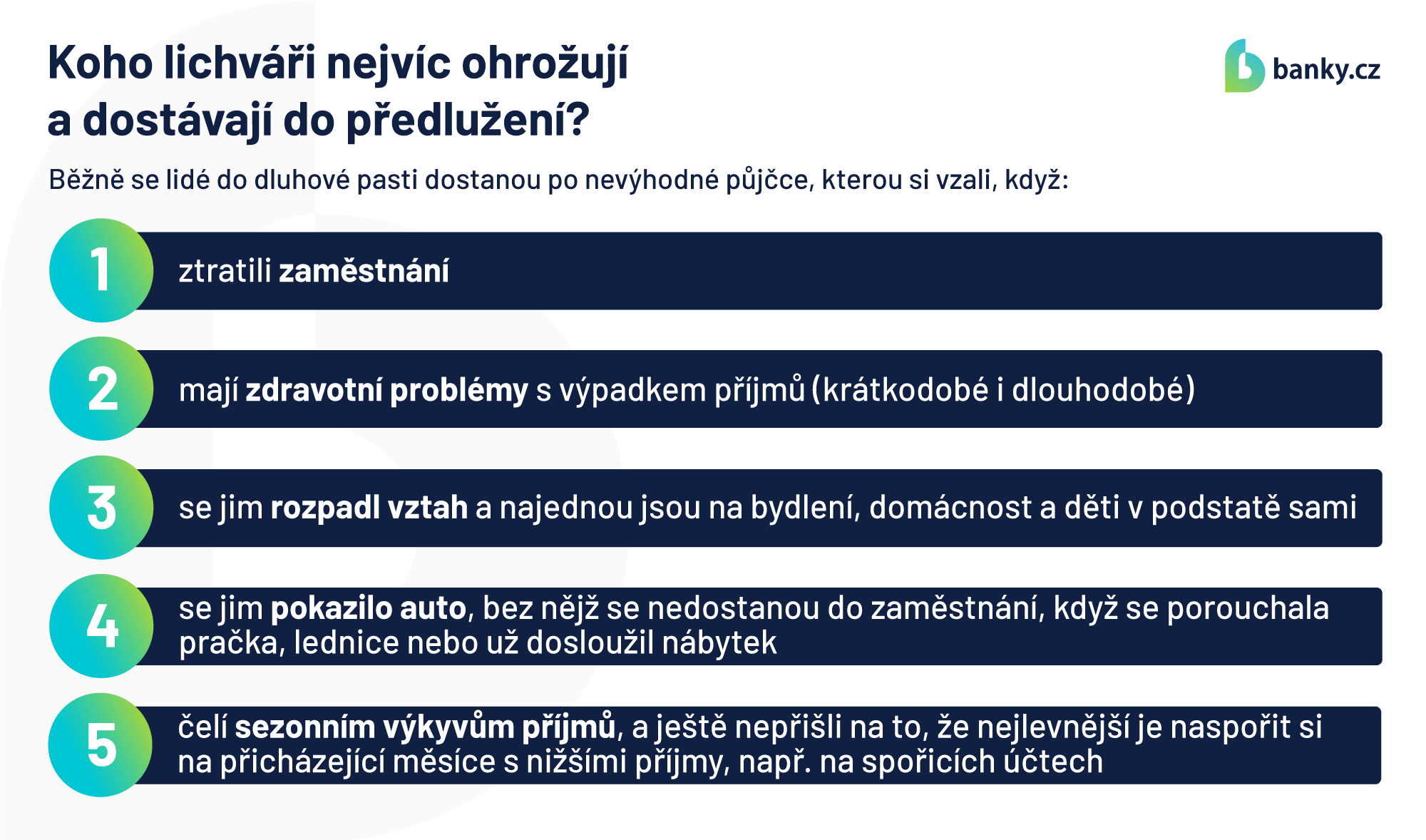Koho lichváři nejvíc ohrožují a dostávají do předlužení? Koho lichváři nejvíc ohrožují a dostávají do předlužení?