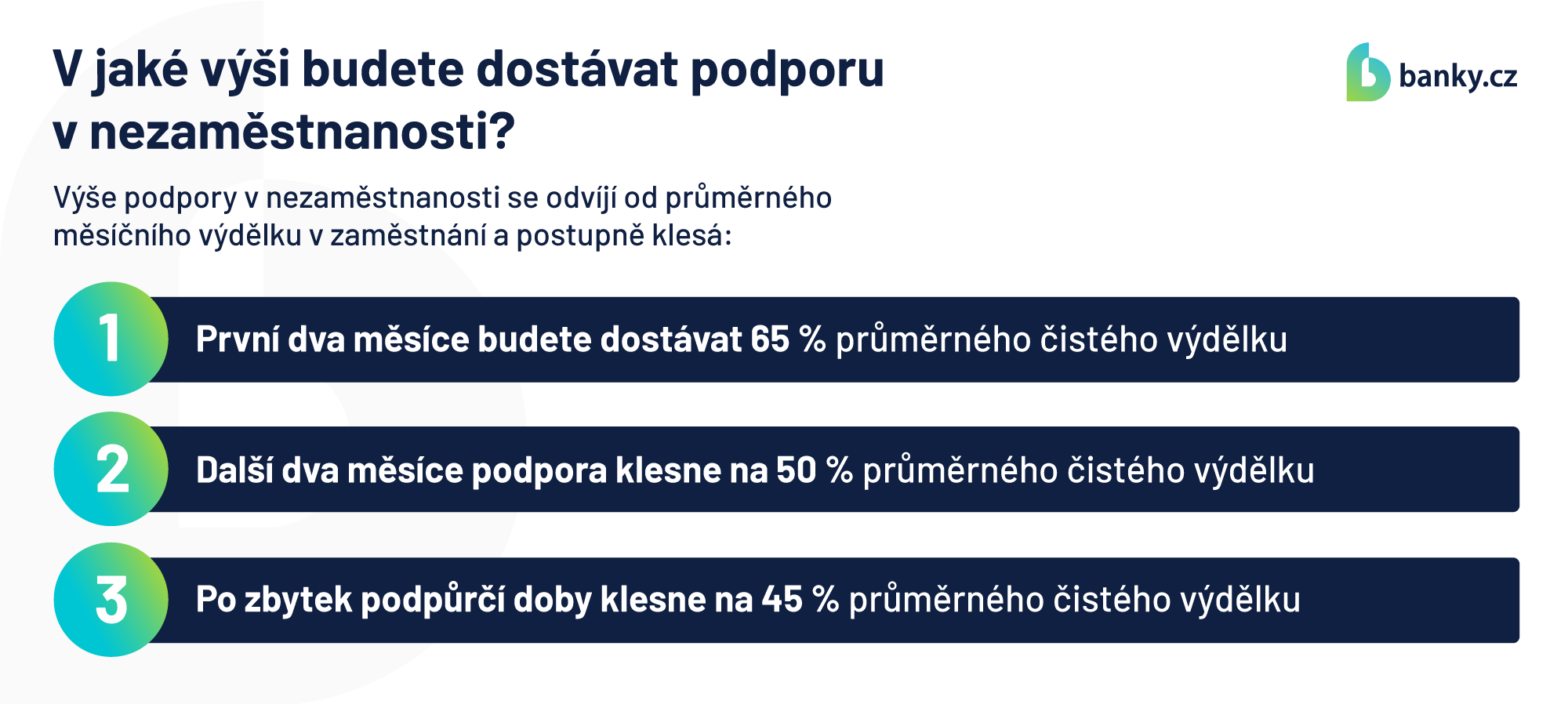V jaké výši budete dostávat podporu v nezaměstnanosti? V jaké výši budete dostávat podporu v nezaměstnanosti?