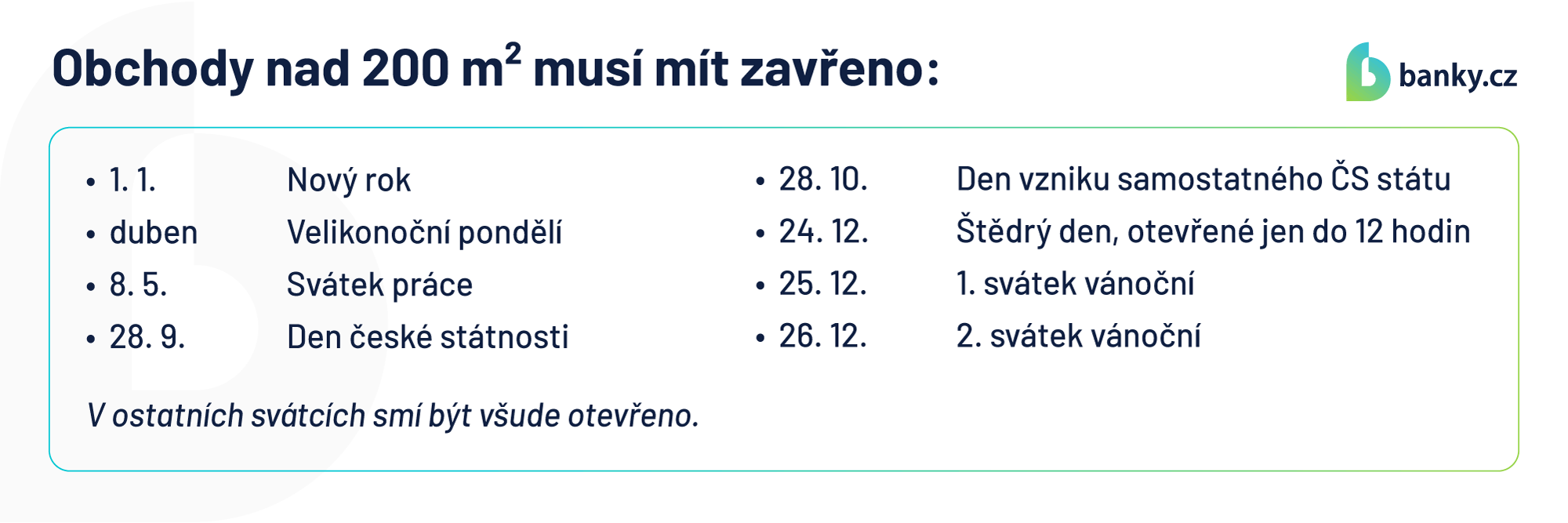 Kdy obchody nad 200 m² musejí mít zavřeno