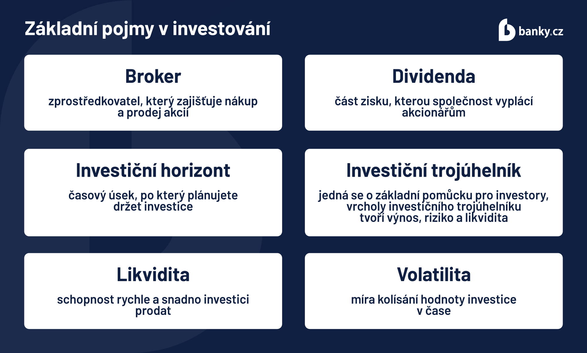 Základní pojmy v investování Základní pojmy v investování