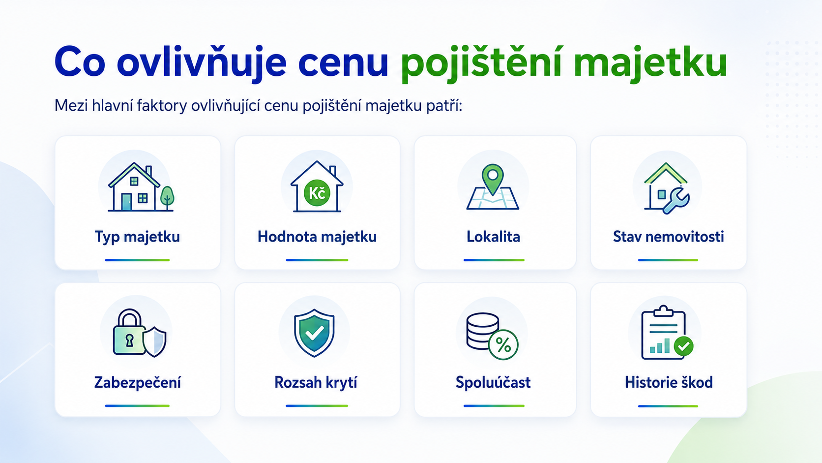 Co ovlivňuje cenu pojištění majetku
