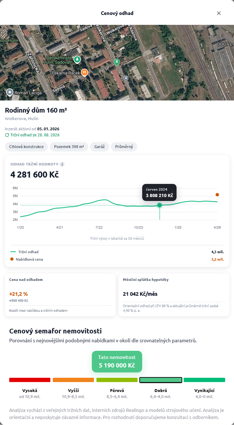 Realingo - cenový odhad Realingo - cenový odhad