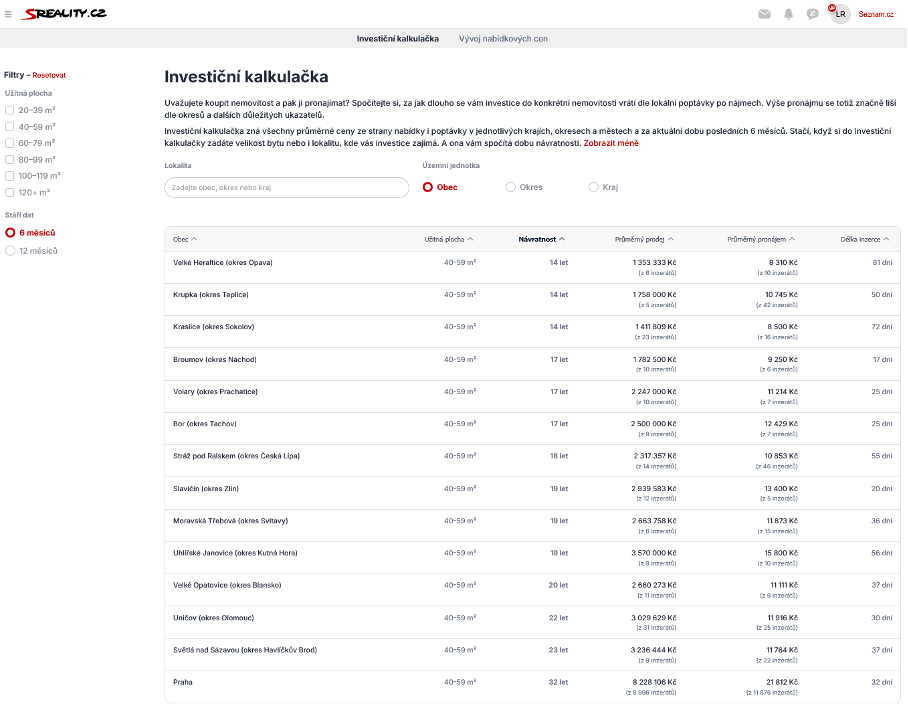 Investiční kalkulačka od Sreality.cz Investiční kalkulačka od Sreality.cz